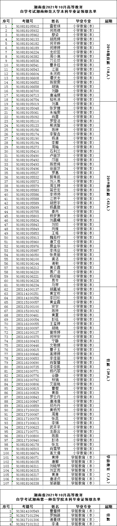 毕业证领取名单.png