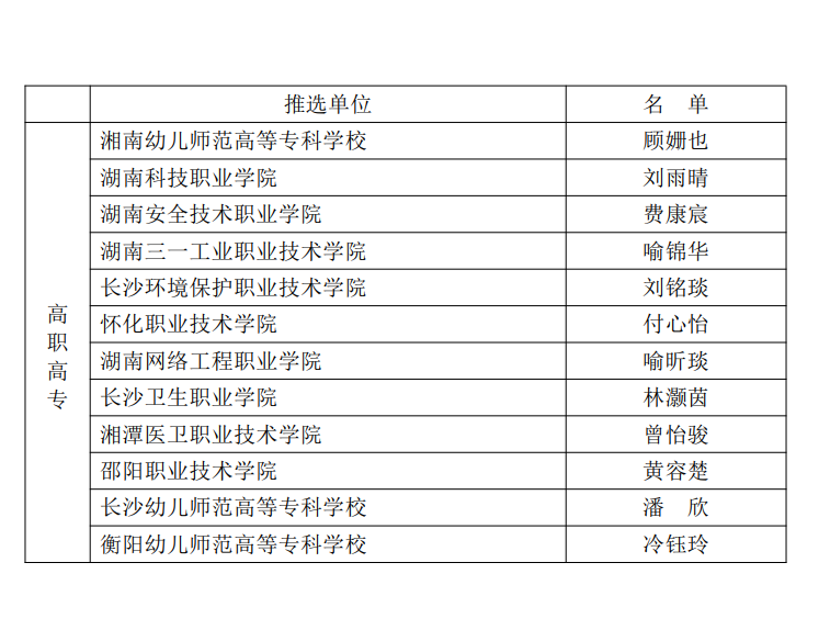 0324-喜报1.png